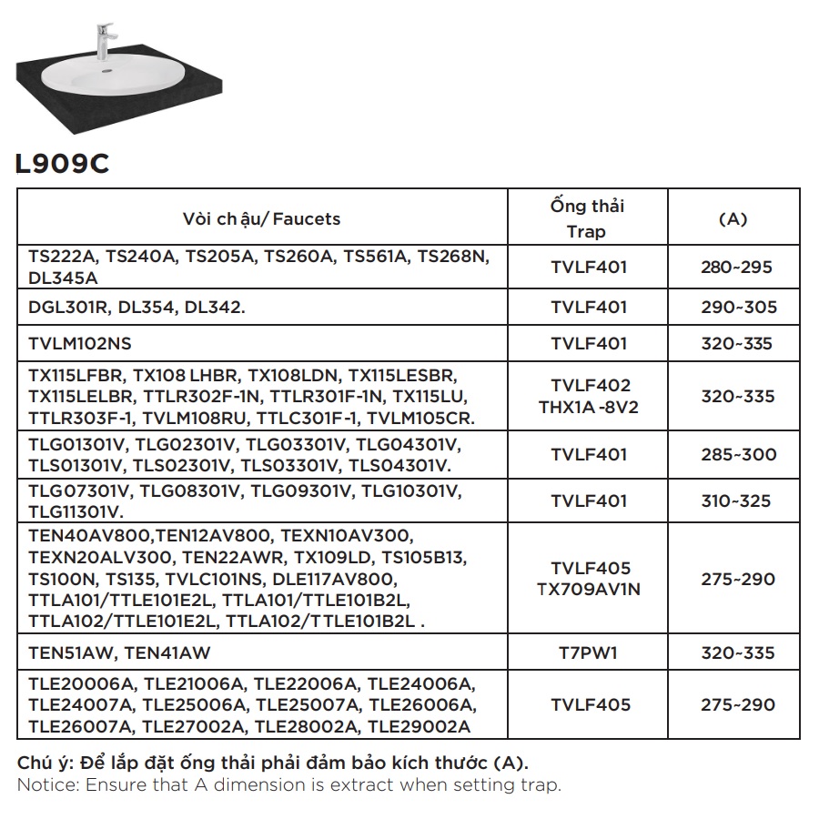 Chậu lavabo dương vành TOTO L909C
