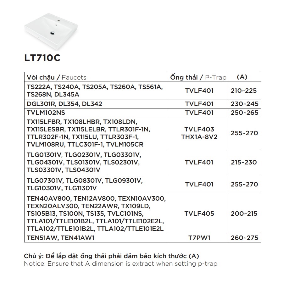 Chậu rửa lavabo đặt bàn TOTO LT710CTR