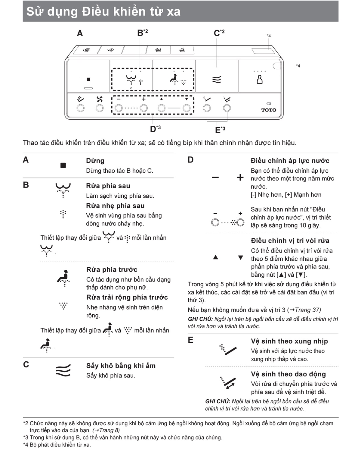 Nắp rửa điện tử Washlet S7 TOTO TCF47360GAA (W23)