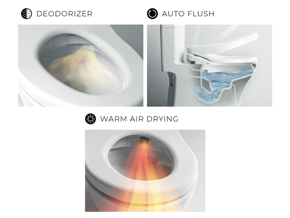 công nghệ washlet toto