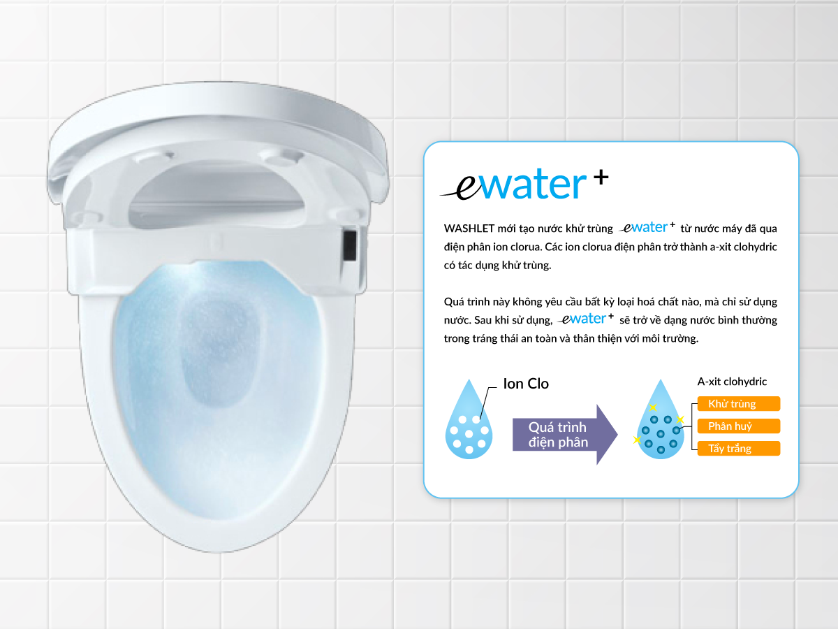 công nghệ điện phân ewater toto