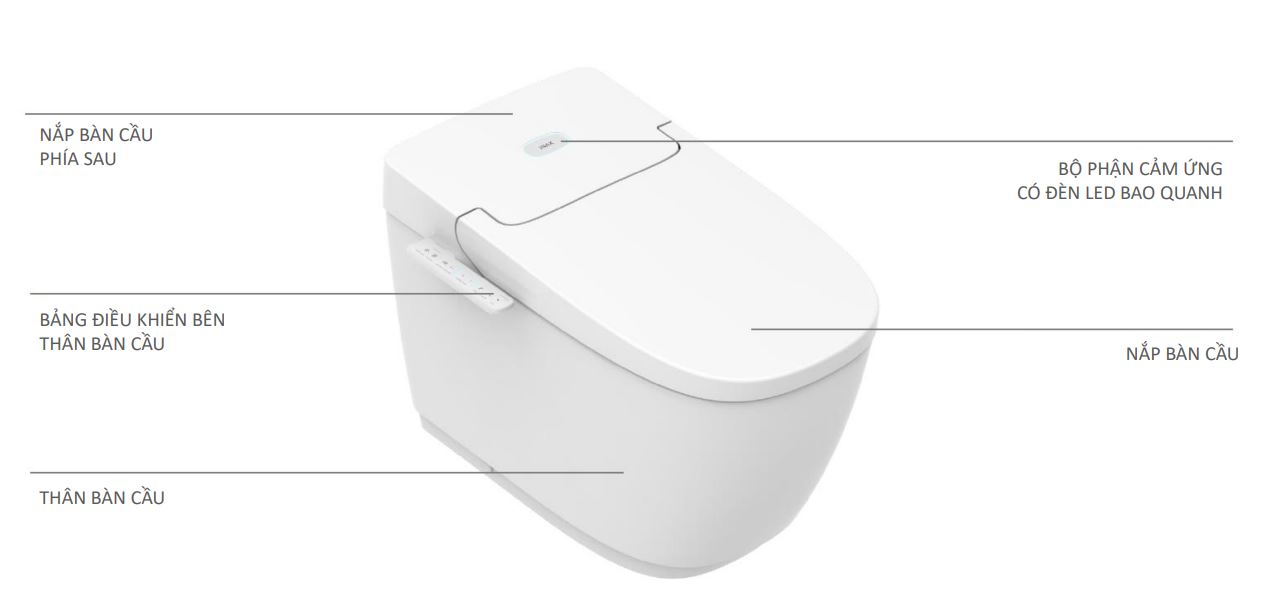 Bồn cầu điện tử Saras Light-E INAX AC-816VN (AC816VN)