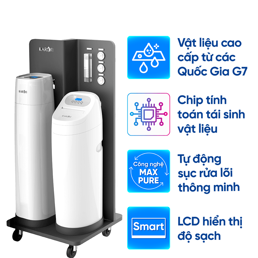 Lọc tổng trung tâm Karofi WHF-E666 PLUS cao cấp