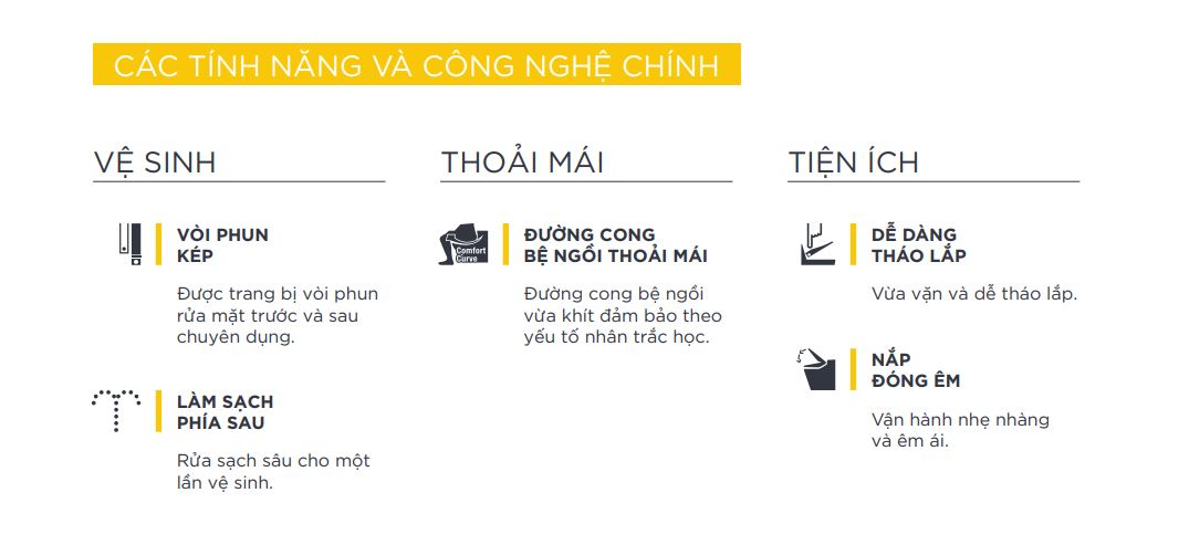 Nắp rửa cơ Slim American Standard SLIM00001-WT (SLIM00001WT) - 21