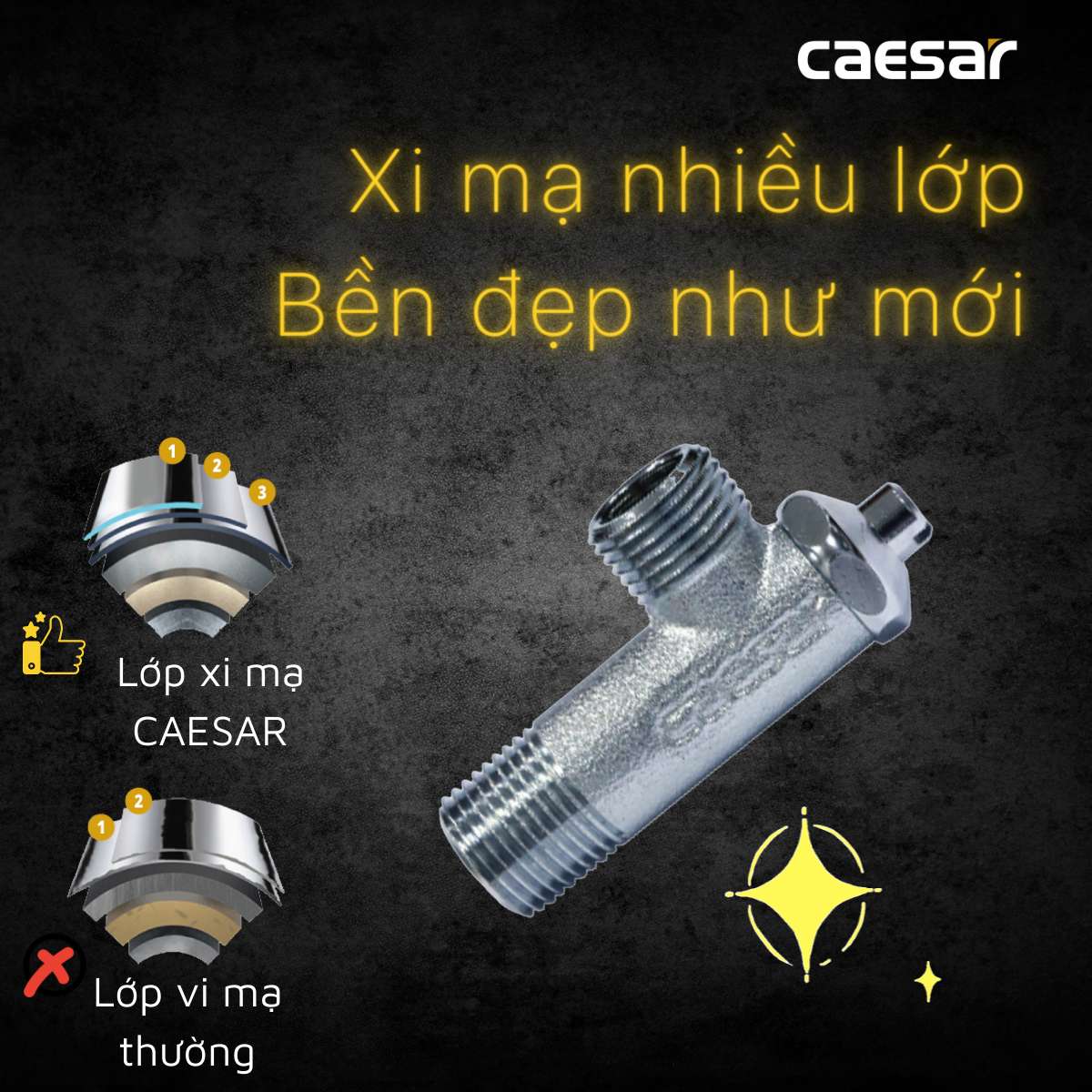 Van vặn khóa chữ F xi - φ21 Caesar BF403 - 7