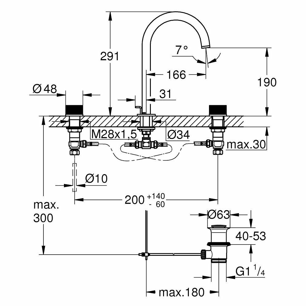 Vòi chậu nóng lạnh 3 lỗ Atrio GROHE 20595000