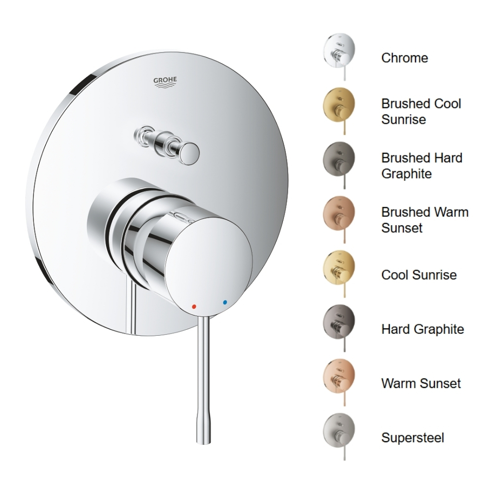 Bộ trộn sen âm tường 2 chế độ Essence GROHE 24058001 - 2