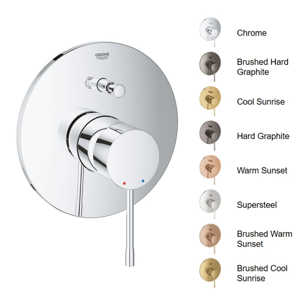 Mặt nạ cho bộ trộn âm 2 chế độ Essencen GROHE 19285GL1 - 2