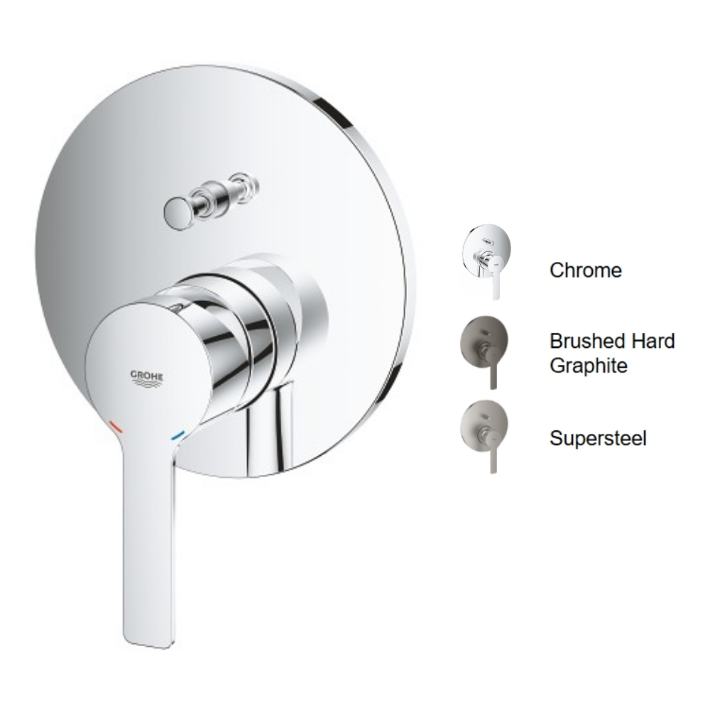 Mặt bộ trộn âm 2 chế độ Lineare GROHE 24064001 - 2