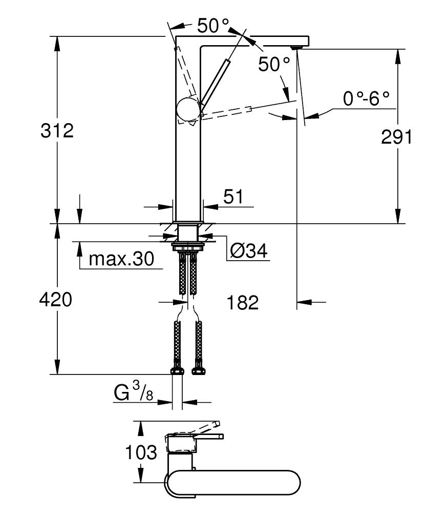 Vòi chậu nóng lạnh Plus XL-size GROHE 32618003