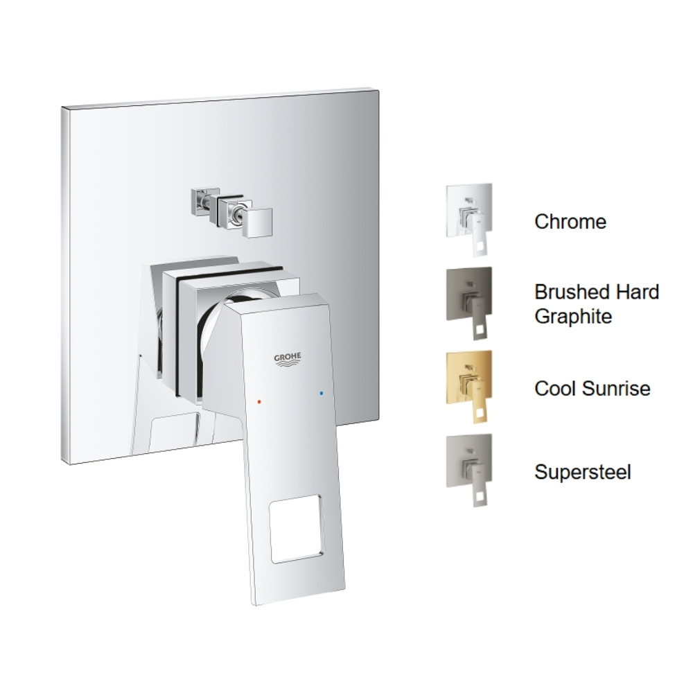 Mặt nạ điều khiển sen tắm GROHE 24062000 - 2