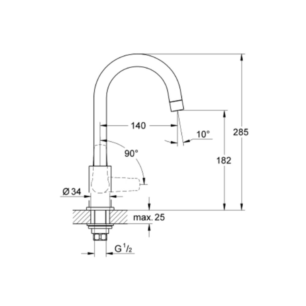 Vòi bếp BauFlow GROHE 31220000 - 2