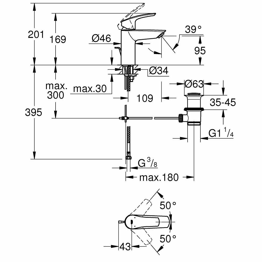Vòi chậu nóng lạnh Eurosmart GROHE 33265003