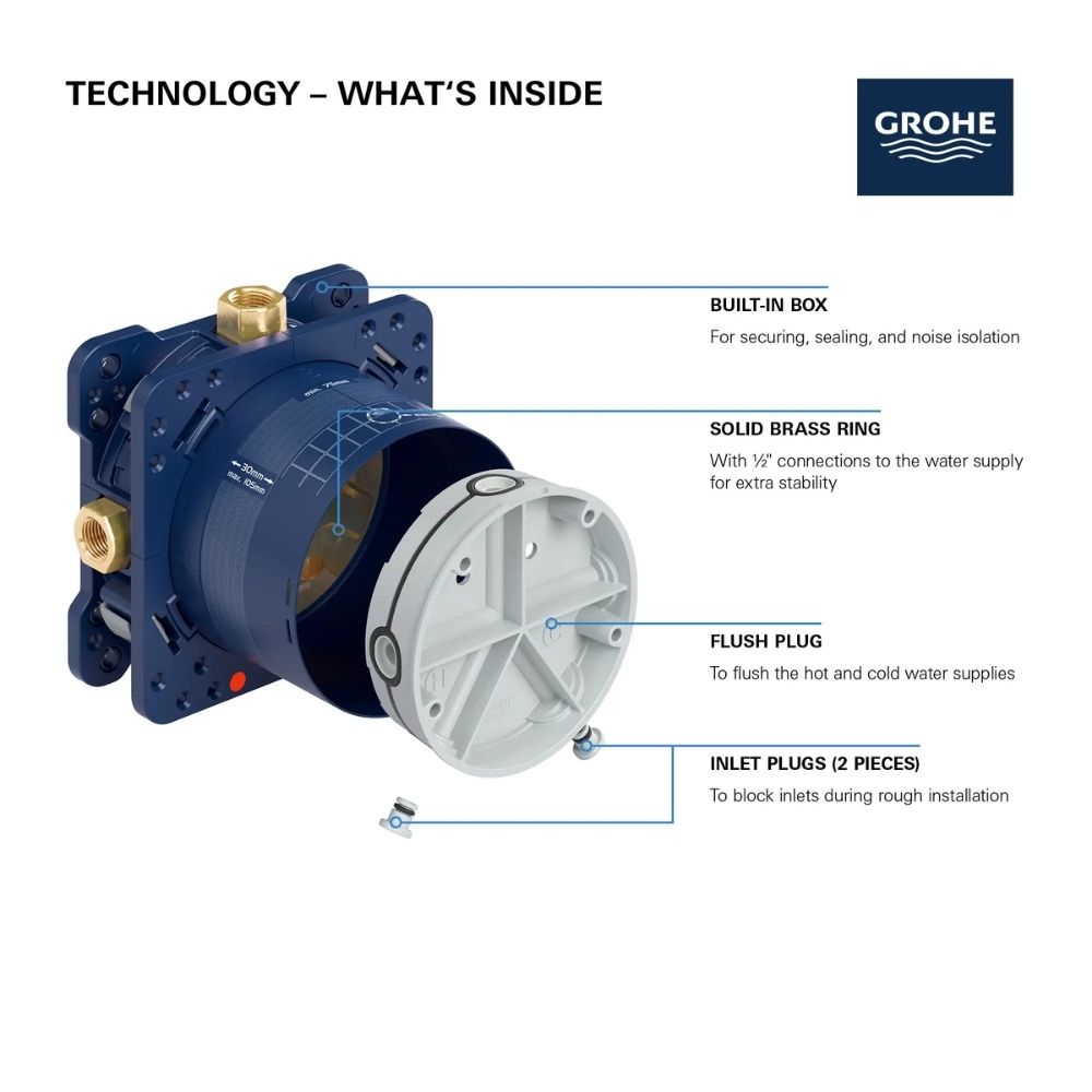 Hộp lắp đặt âm tường Rapido GROHE 35601000 - 15