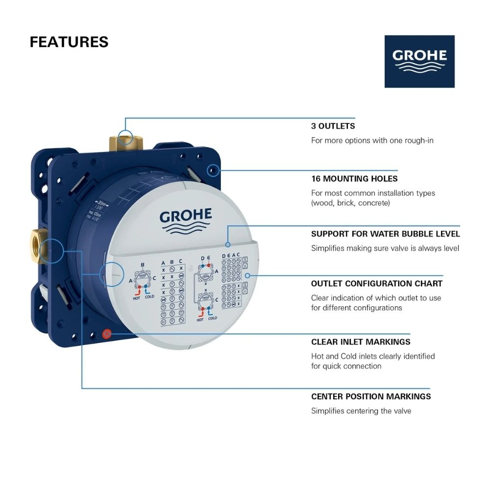 Hộp lắp đặt âm tường Rapido GROHE 35601000 - 13