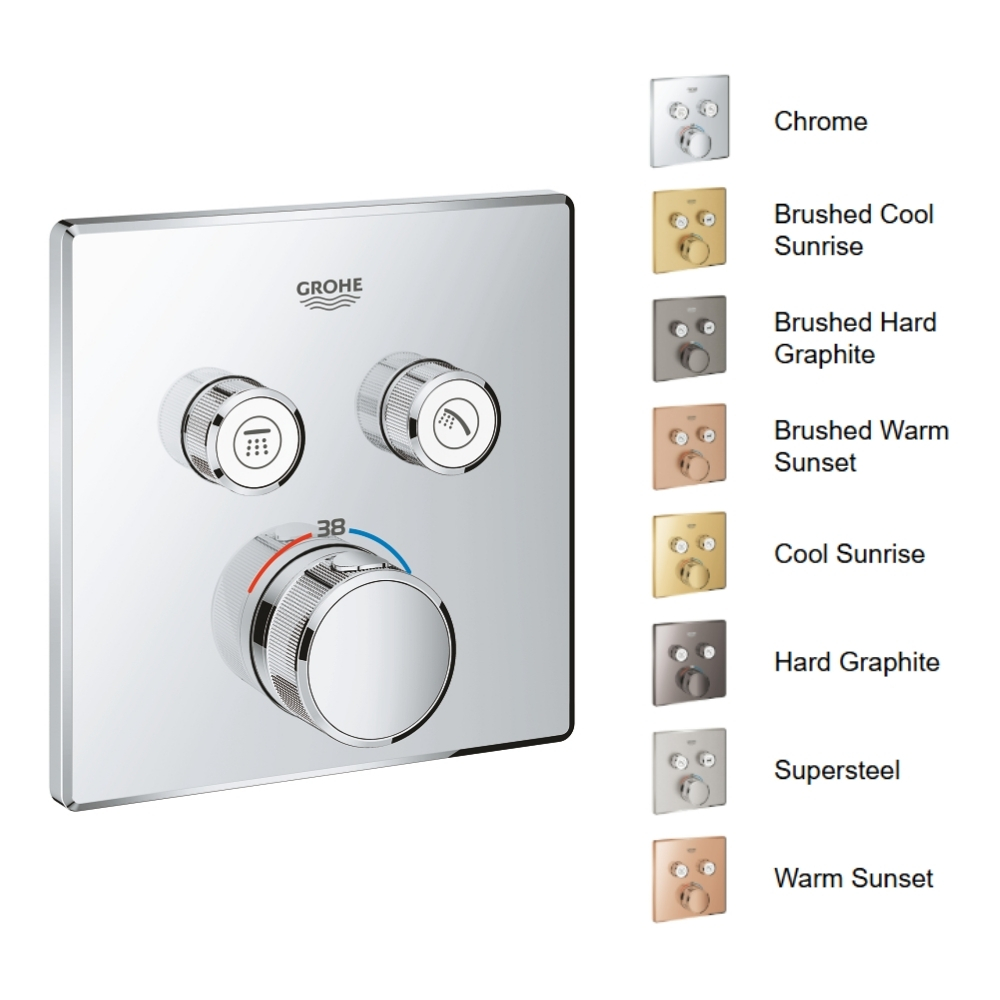 Mặt điều khiển sen tắm ổn nhiệt Grohtherm SmartControl vuông 2 chế độ GROHE 29124000 - 2
