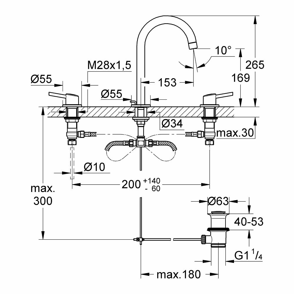 Vòi chậu nóng lạnh 3 lỗ Concetto GROHE 20216001 - 2