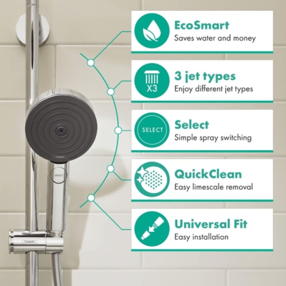 Tay sen tắm Hansgrohe 24111000 Pulsify Select S (3 chế độ) - 2