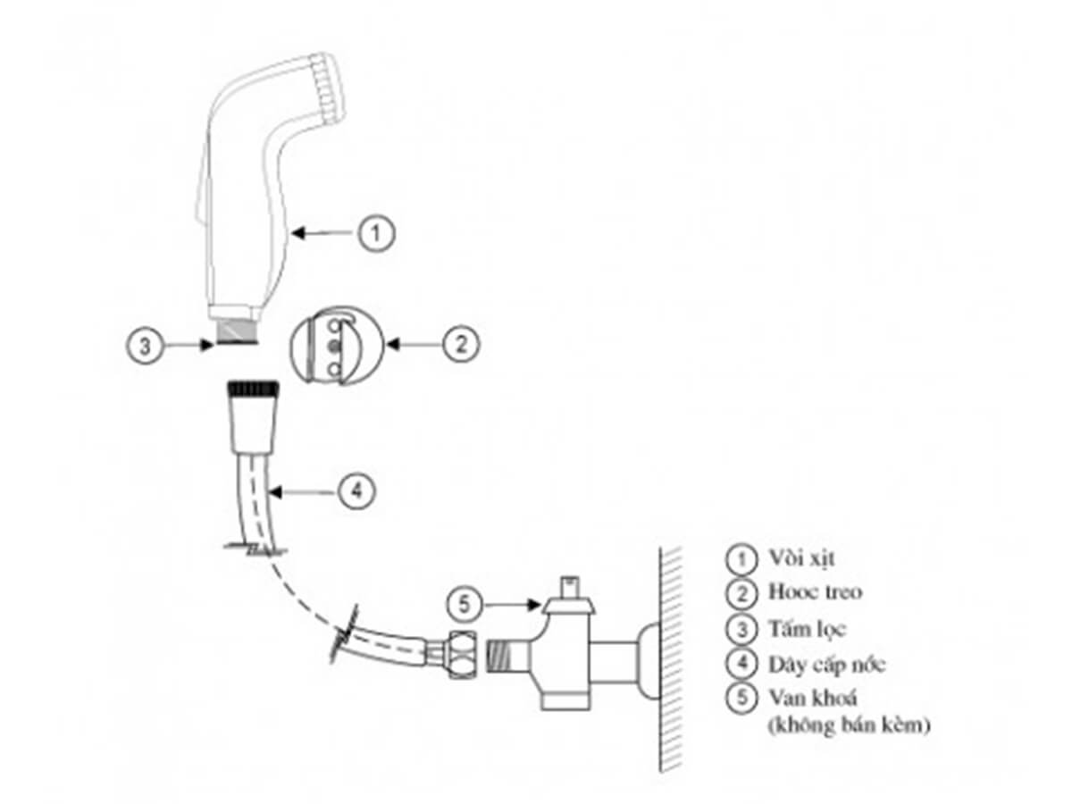 Vòi xịt vệ sinh INAX CFV-102A (CFV102A)