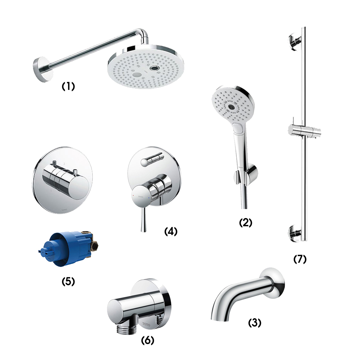 Set sen tắm âm tường 3 đường nước nóng lạnh TOTO GLOBAL FITTINGS TBW01004A