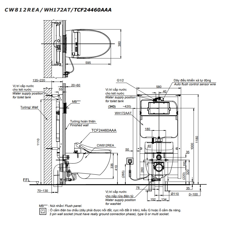 Bồn cầu treo tường điện tử (giấu dây) C5 TOTO CW812REA TCF24460AAA WH172AT TCA465 MB176GH - 3