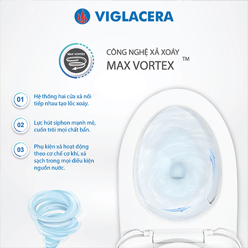 Bồn cầu 1 khối Victory Viglacera Platinum P.11.450 nắp êm
