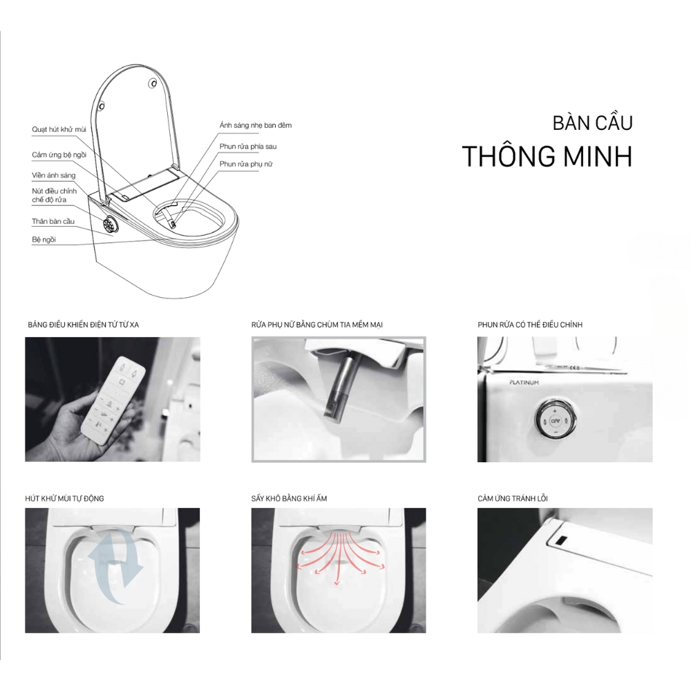 Bồn cầu treo tường nắp điện tử G-Smart Viglacera Platinum P.16.320-W - 4