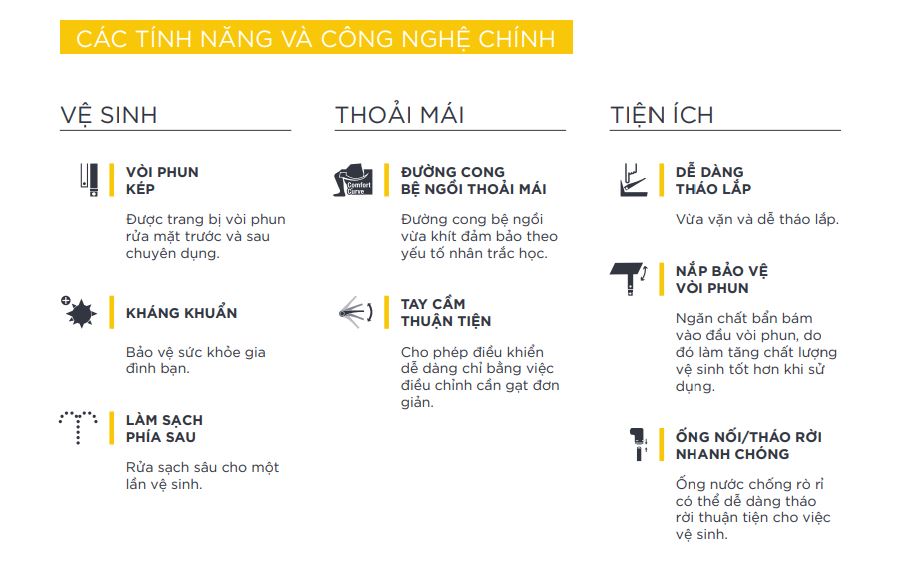 Nắp rửa cơ Slim 3 American Standard - 3