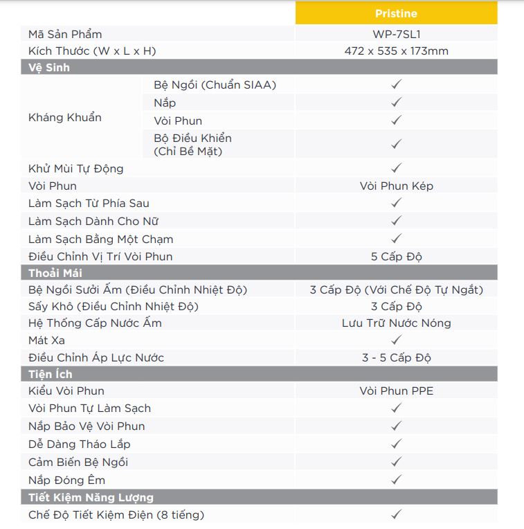 Nắp điện tử American Standard WP-7SL1 (WP7SL1) WP-7SL1 - 3