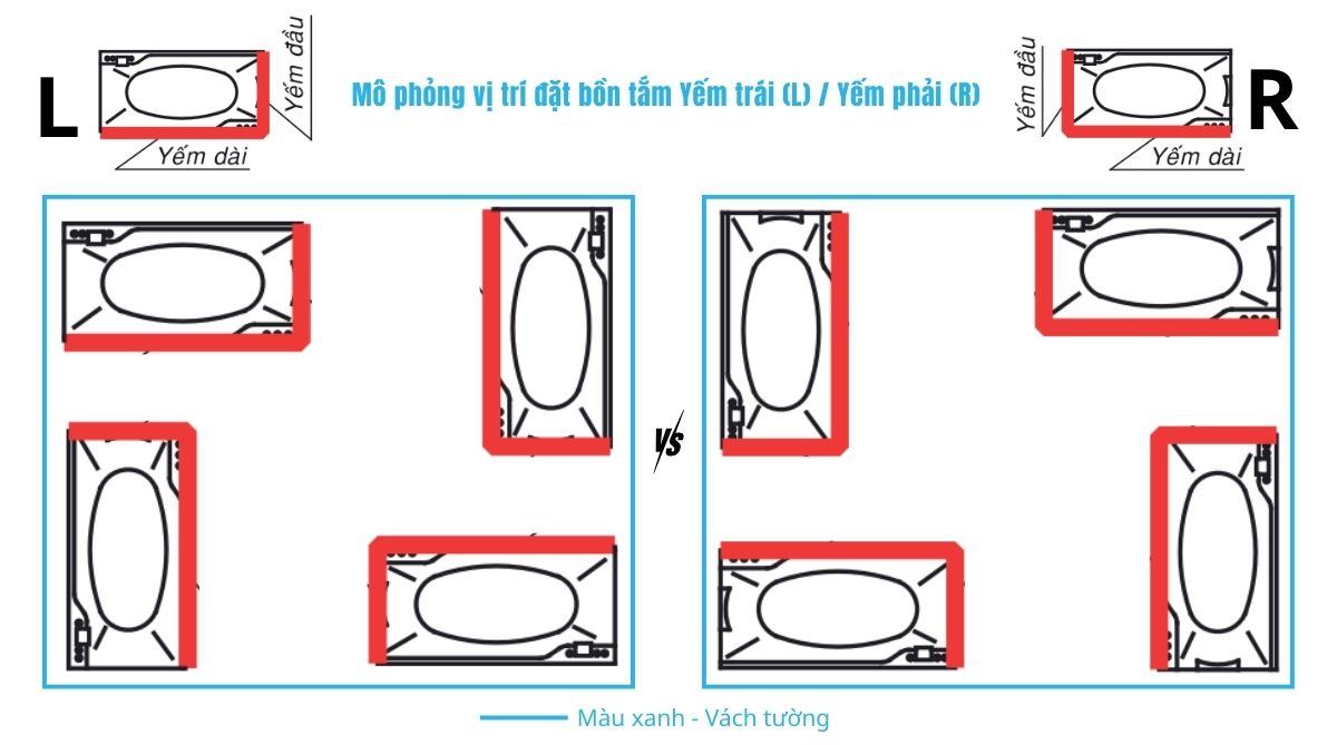 Bồn tắm chân yếm 1m5 Caesar AT0350L(R) - 3