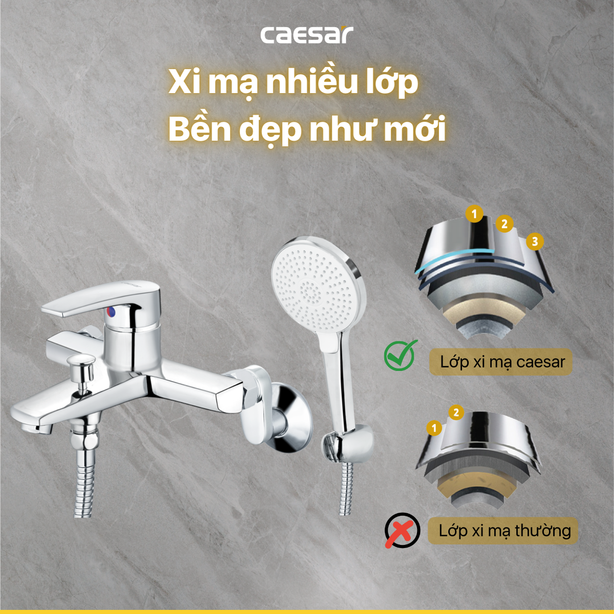 Bộ sen cây tắm đứng nóng lạnh Caesar BS124+S393C BS124+S393C - 4