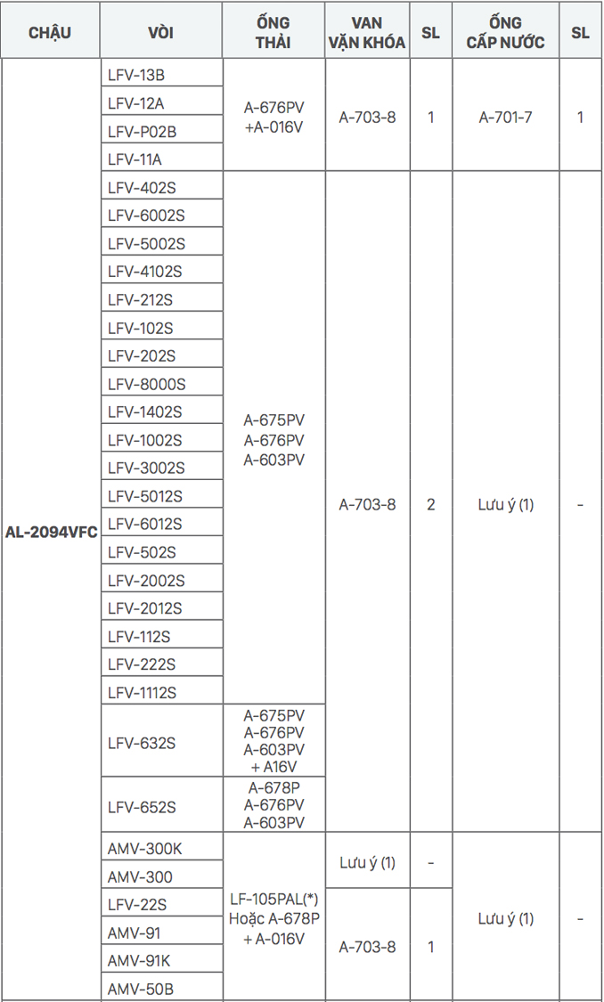 Chậu rửa mặt lavabo âm bàn INAX AL-2094V (AL2094V) (AL-2094VFC) men Aqua Ceramic AL-2094VFC/BW1 - 3