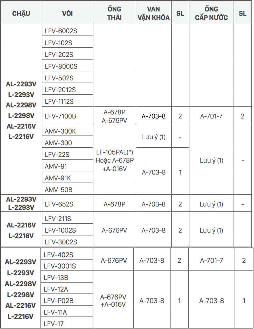 Chậu rửa mặt lavabo âm bàn INAX L-2216V/BW1 L-2216V/BW1 - 6