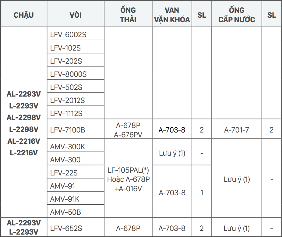 Chậu rửa mặt lavabo âm bàn INAX L-2293V/BW1 L-2293V/BW1 - 6