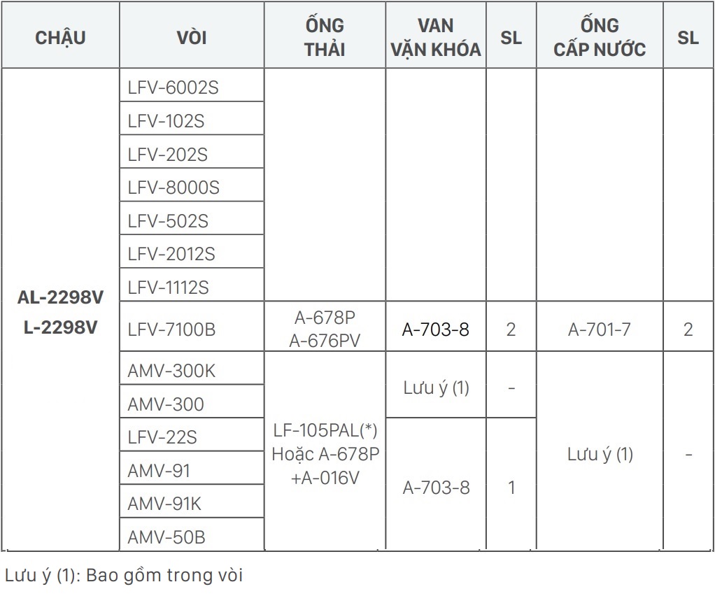 Chậu rửa mặt lavabo âm bàn INAX L-2298V/BW1 L-2298V/BW1 - 2