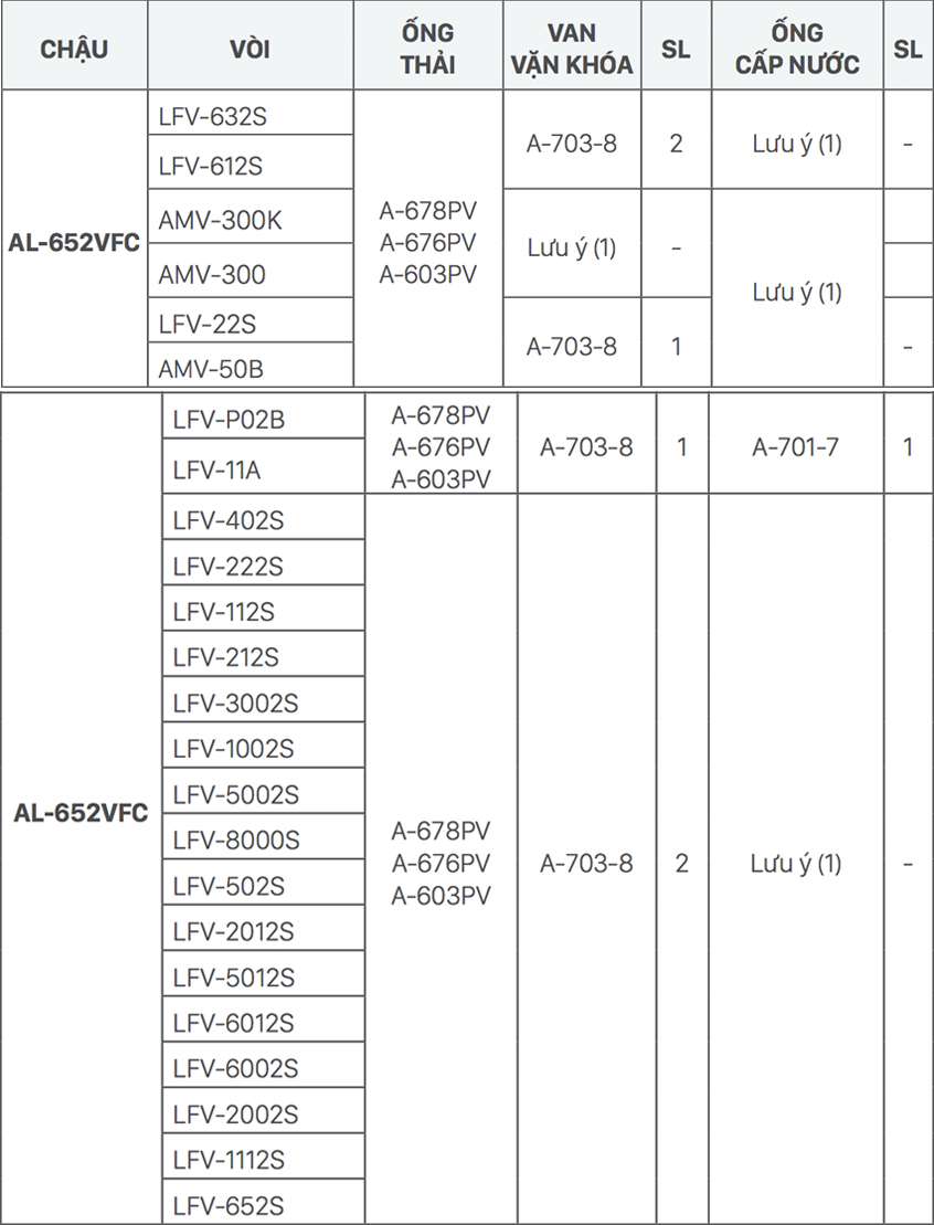 Chậu rửa lavabo đặt bàn INAX AL-652V (AL652V) (AL-652VFC) men Aqua Ceramic AL-652VFC/BW1 - 6