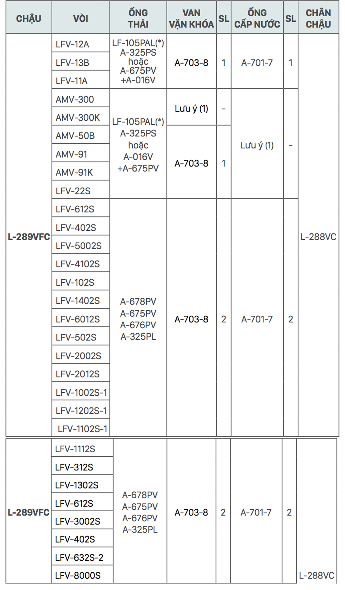 Chậu rửa lavabo treo tường INAX L-289V (L289V) (L-289VFC) L-289VFC/BW1 - 5