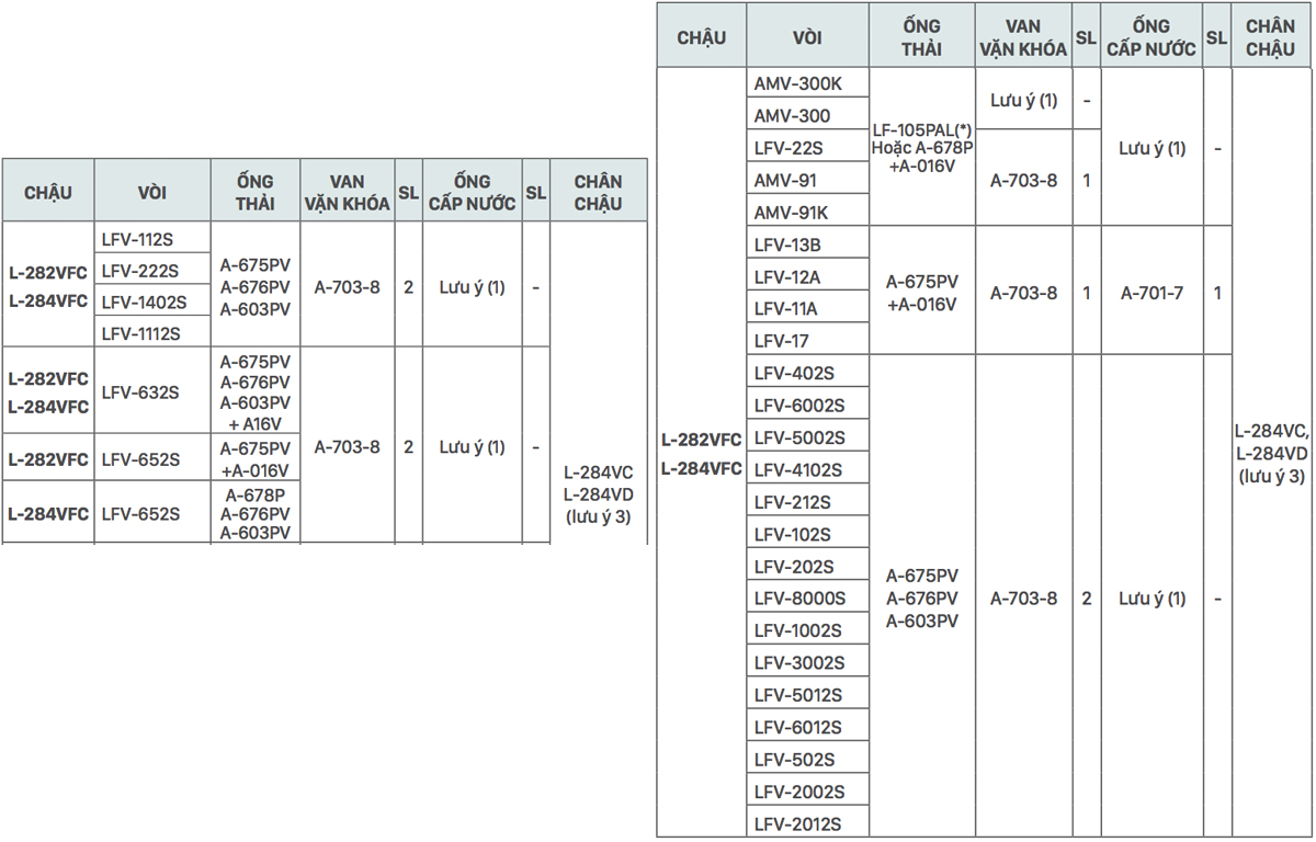 Chậu rửa lavabo treo tường INAX L-284V (L284V) (L-284VFC) L-284VFC/BW1 - 3