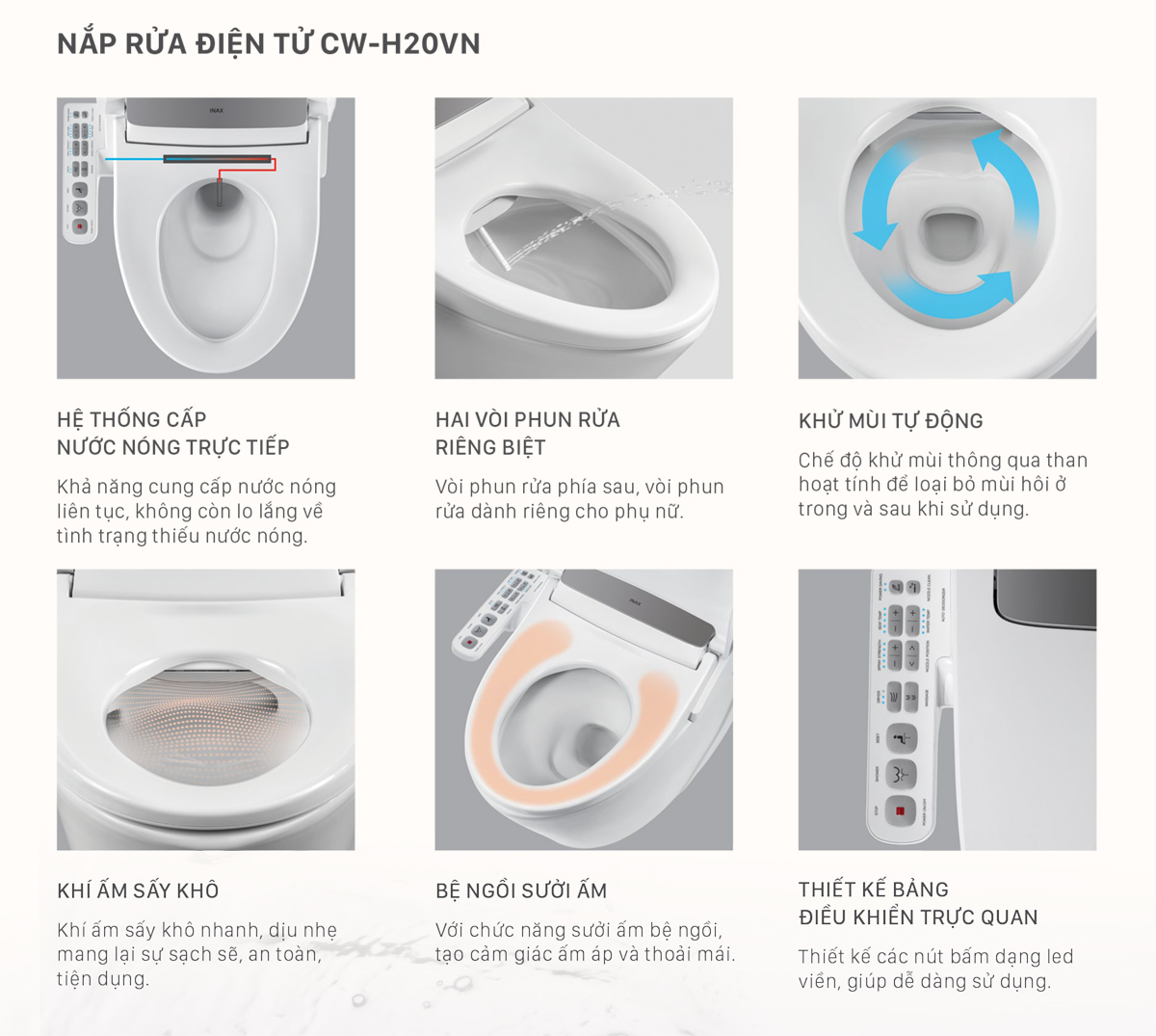 Nắp rửa điện tử INAX CW-H20VN (CWH20VN) CW-H20VN/BW1 - 3