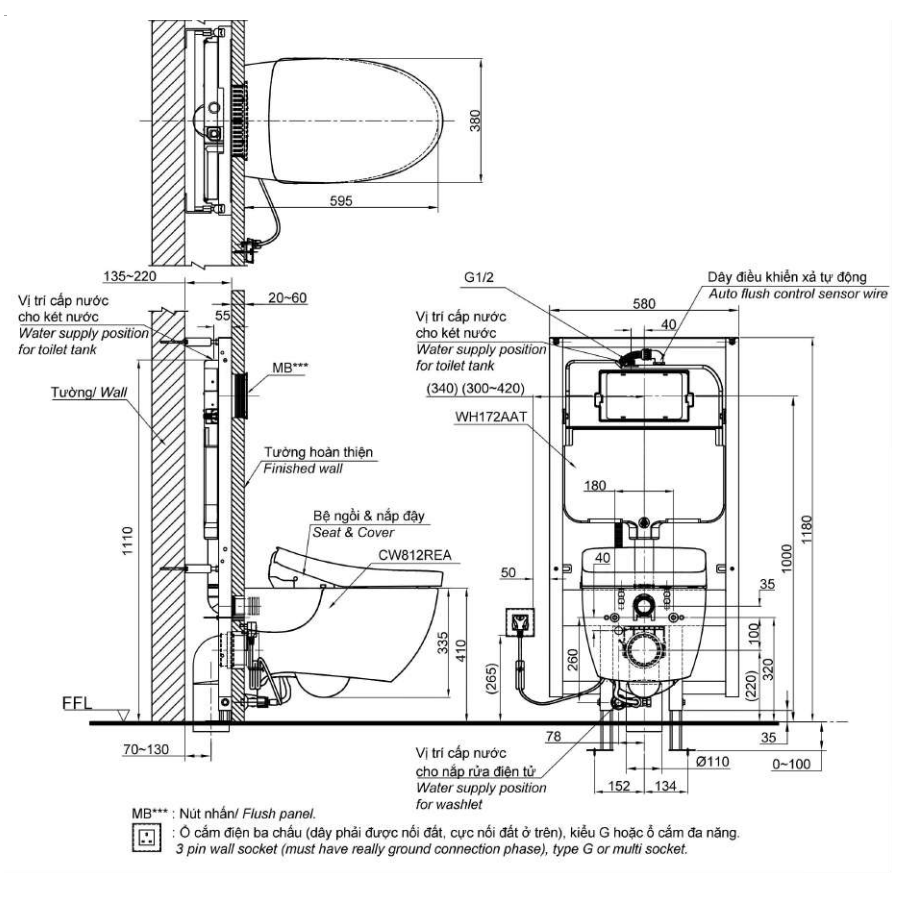 Bồn cầu treo tường điện tử S7 (giấu dây) xả tự động TOTO CW812REA TCF4911EZ WH172AAT TCA464 MB176GH CW812REA#W/TCF4911EZ#NW1/WH172AAT/TCA464/MB176G#WH - 4